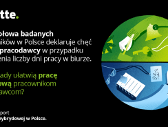 Blisko połowa zatrudnionych deklaruje chęć zmiany pracodawcy w przypadku zwiększenia liczby dni pracy w biurze