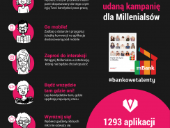 5 sposobów na to, jak angażować millenialsów!