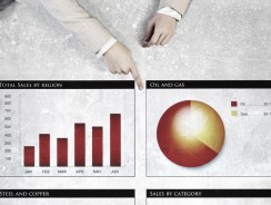 Make It Mean It More – storytelling w budowaniu wizerunku pracodawcy