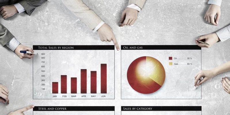 Jak działa ocena 360