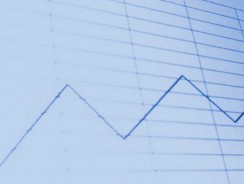 Wyzwanie przed działami HR – wyniki najnowszych badań wpływu  opinii online