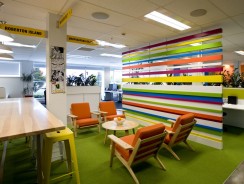 Miejsce pracy a efektywność pracownika