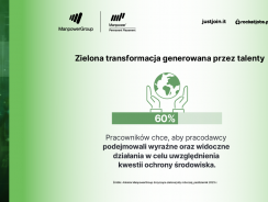 Millenialsi i Zetki chcą pracować w zielonych firmach