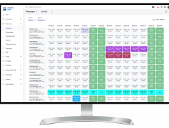 Jak wybrać najlepszy program kadry – płace?