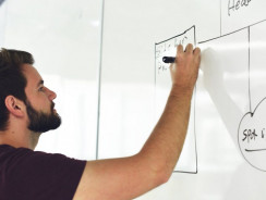 Poznaj dobrze swój zespół, a unikniesz problemów z rotacją pracowników