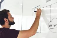 Poznaj dobrze swój zespół, a unikniesz problemów z rotacją pracowników